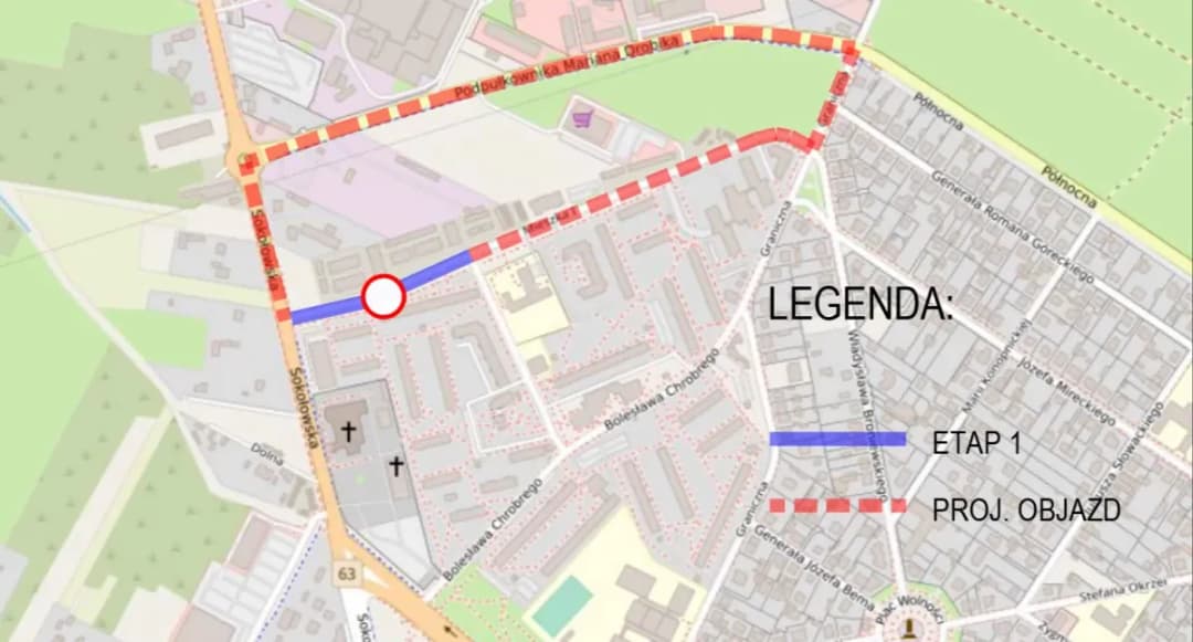 Czy remont drogi wymaga zgłoszenia? Sprawdź kluczowe informacje